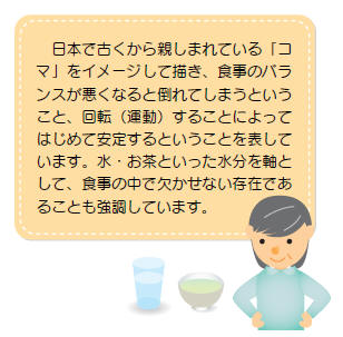 日本で古くから親しまれている「コマ」をイメージして描き、食事のバランスが悪くなると倒れてしまうということ、回転（運動）することによって、はじめて安定するということを表しています。水・お茶といった水分を軸として、食事の中で欠かせない存在であることも強調しています。