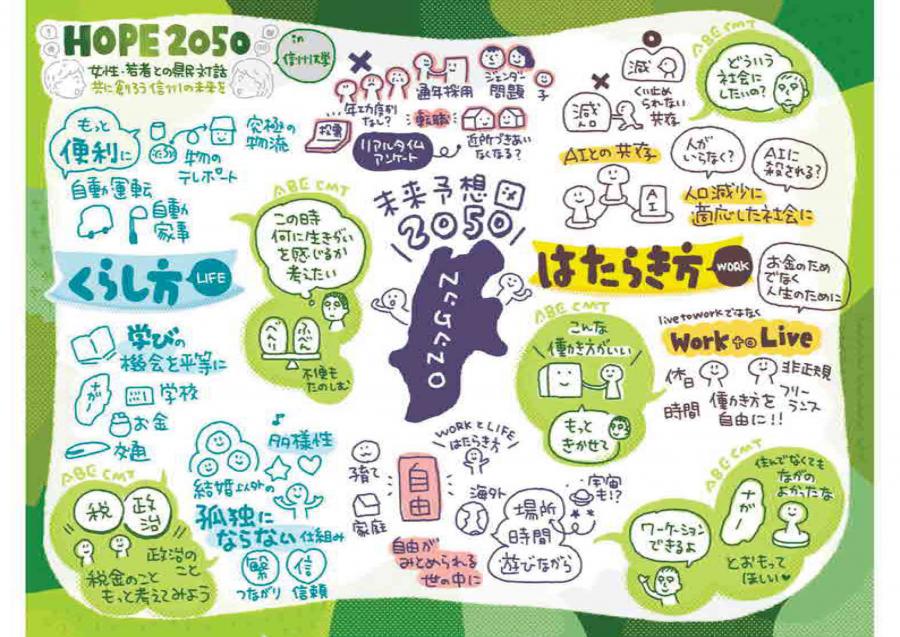 graphicrecording0617