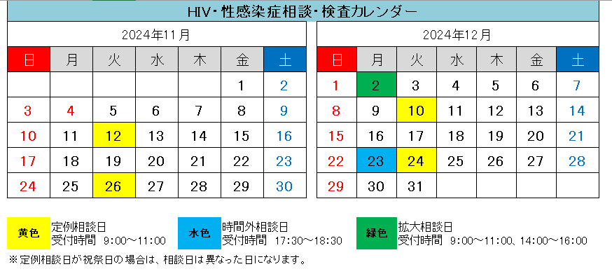 HIV・性感染症相談・検査カレンダー