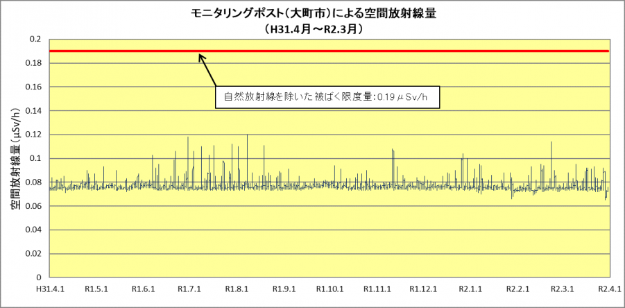 R1omachi