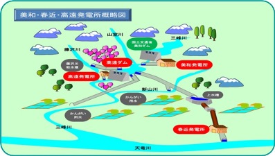 三峰川水系概略