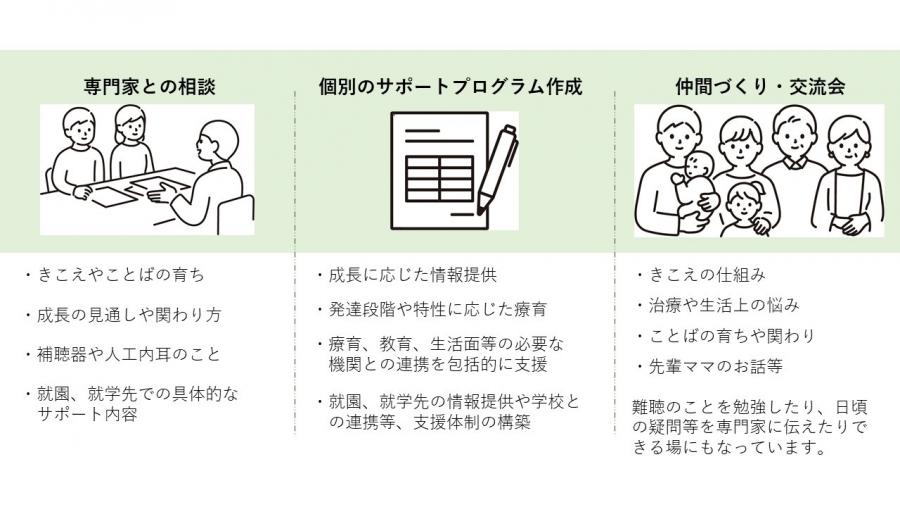支援画像