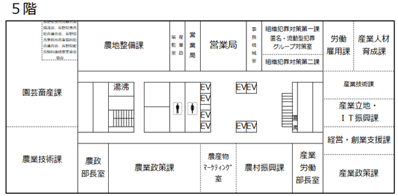 本館5階フロア図