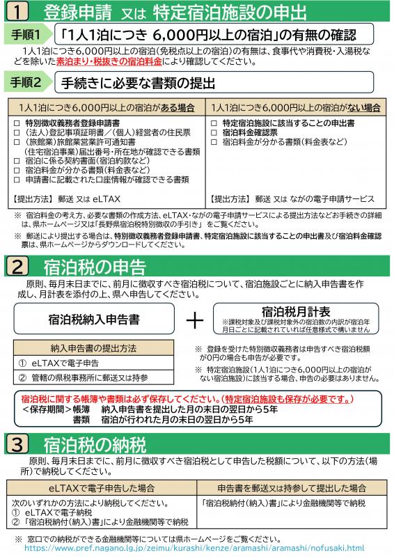 チラシ2