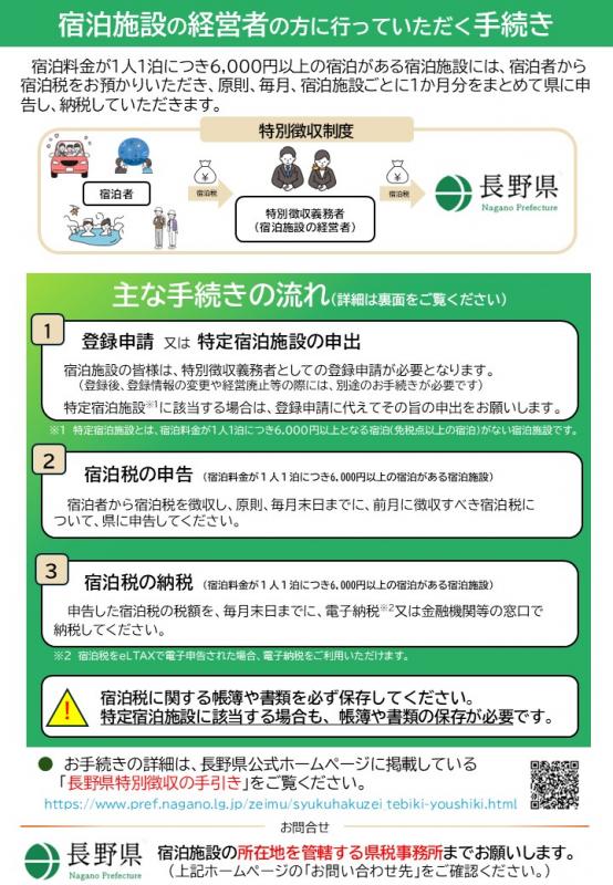 チラシ1